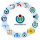 Wikimedia logo family complete 2009.svg