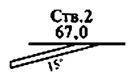 File:ГОСТ 2.855-75. Таблица 6. Устье выработки наклонной (обозначение безмасштабное).tif