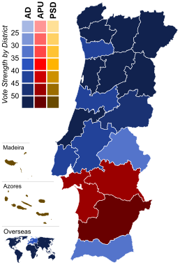 1979 portugisisk lovgivende valg - Resultater.svg