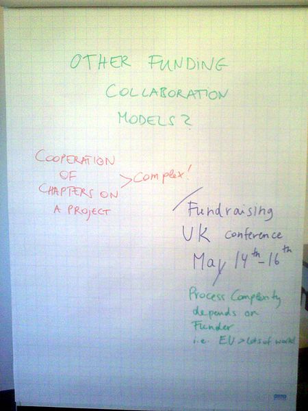 File:2010 WMF Funding Process 02.jpg