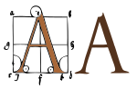 Миниатюра для Файл:Albrecht D-rer Letter A.svg