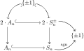 תמונה ממוזערת לגרסה מ־22:16, 19 בנובמבר 2009