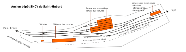 Ancien dépôt SNCV de Saint-Hubert, situé jadis au bas de l'avenue Nestor Martin. Les installations ont été progressivement détruites à partir du début des années 1970 et ont aujourd'hui complètement disparu.