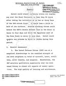 CIA Analysis of the 1967 Arab-Israeli War. The first page of the draft of the "special estimate" that predicted the outcome of the war Arab israeli memo.jpg