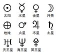 Astrological Glyphs zh.jpg