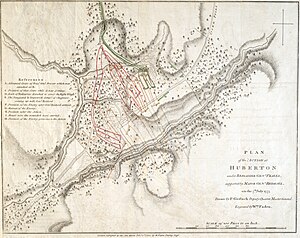 Карта сражения при Хаббардтоне