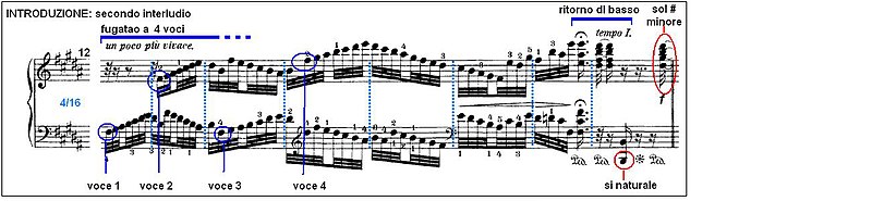 Beethoven Sonata piano no29 mov4 03.JPG