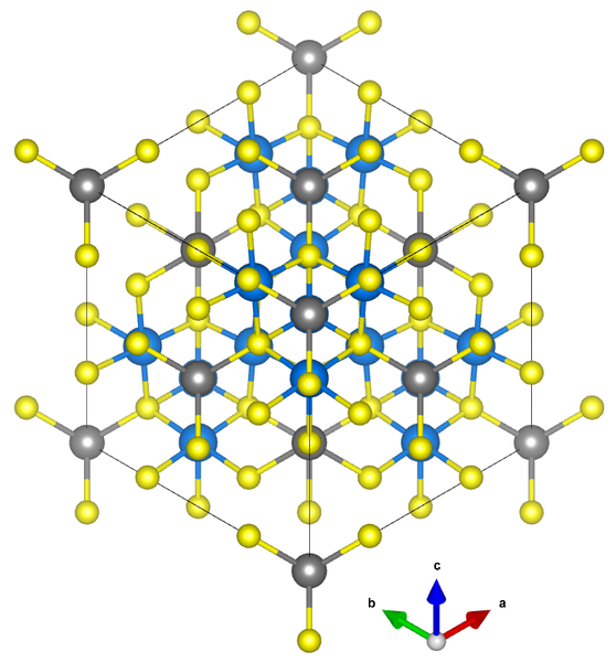 File:Cadmoindite crystal structure (Hahn-Klingler 1950) centered on the three space diagonals.png