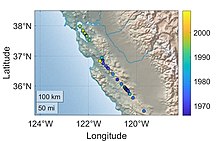 Colored topographic map of central California overlaid with circles marking the locations of creepmeters operated by the USGS. The symbols are colored from blue (oldest) to yellow (most recent) showing the date the creepmeter first reported data.