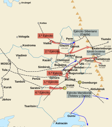 Eastern Front counteroffensive