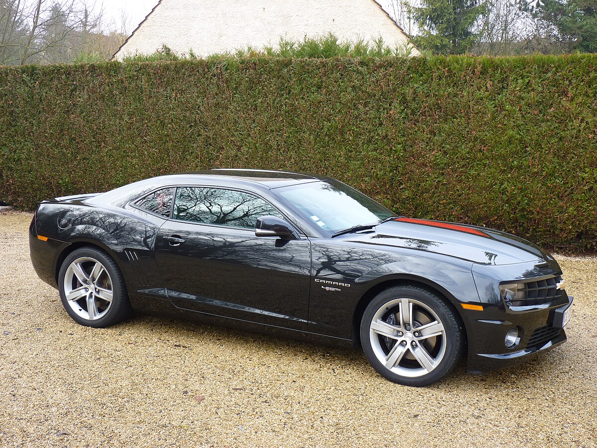 porte clé métal cuir pontiac trans am bleu doré noir auto voiture americaine