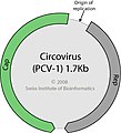 Vorschaubild der Version vom 09:50, 1. Apr. 2021