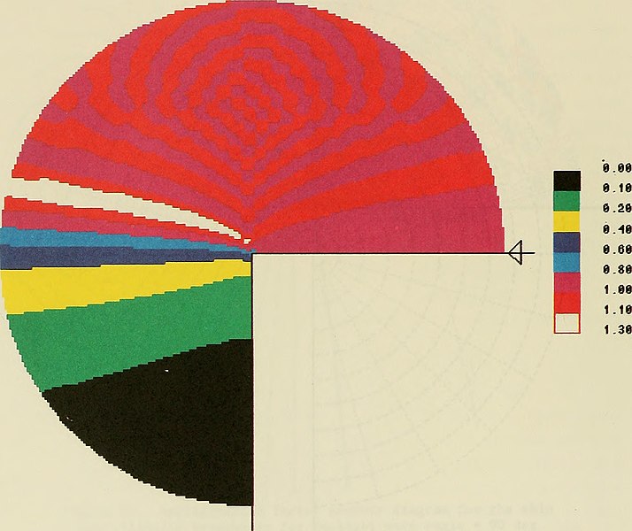 File:Combined reflection and diffraction by a vertical wedge (1987) (20045305823).jpg