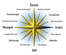 Compass Rose English East, hungary.jpg