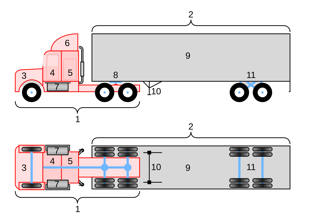 Semi Truck Parts & Accessories  Big Rigs, 18 Wheelers 