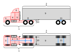Conventional 18-wheeler truck diagram