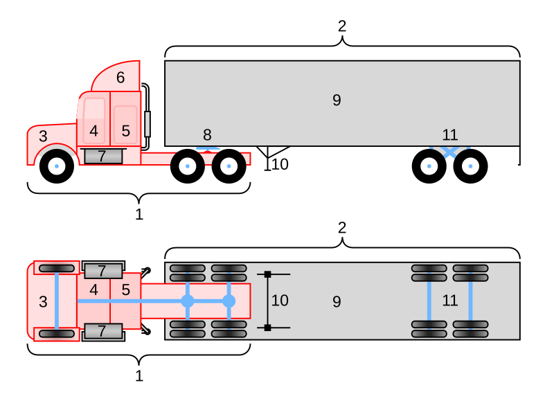 File Conventional 18 Wheeler Truck Diagram Svg Wikimedia Commons