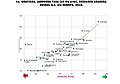 22:19, 16 iraila 2019 bertsioaren iruditxoa