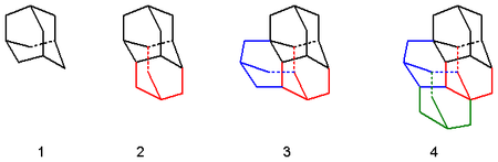 Diamondoids, from left to right adamantane, diamantane, triamantane and one isomer of tetramantane