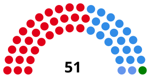 Elecciones provinciales de Córdoba de 1991