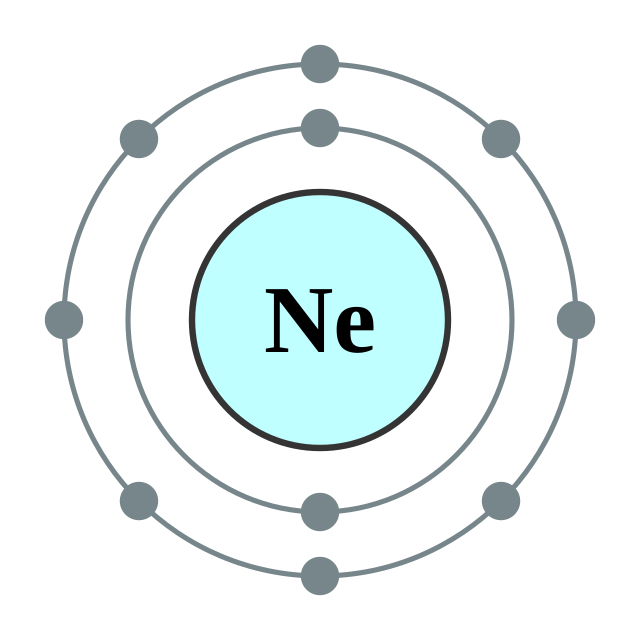 Configuració electrònica de Neó