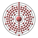 Elektronische configuratie