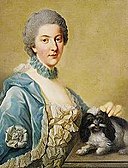 Elisabeth Christine of Brunswick-Wolfenbüttel, Crown Princess of Prussia: Age & Birthday