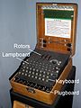 Enigma Machine at the Imperial War Museum, London.