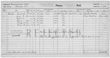 Enrollment for Cherokee Census Card R762 - NARA - 259825.tif