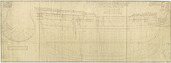 Thumbnail for HMS Portland (1744)