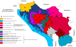Dissolução Da Iugoslávia