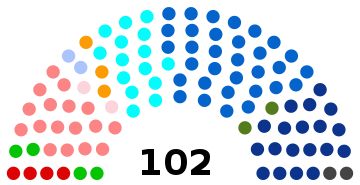 France Normandie Parliament 2021.svg