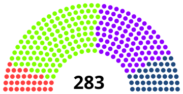 French Empire Assembly 1869.svg