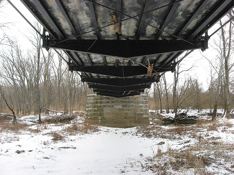 File:Furnas Mill Bridge, underneath eastward, horizontal.jpg