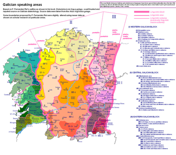 Áreas lingüísticas do galego