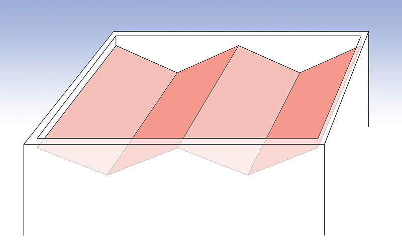 File:Grabendach-1.jpg