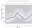 Thumbnail for version as of 22:17, 11 February 2008