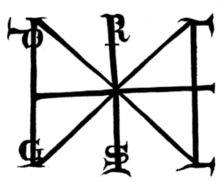 Henrik III av Det tysk-romerske rikes signatur