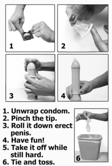 How to put a male condom on a penis How To Put on a Condom graphic.png