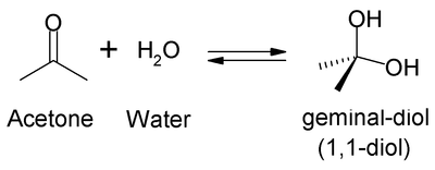 Hydration reaction of acetone.PNG