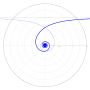 Miniatura para Espiral hiperbólica