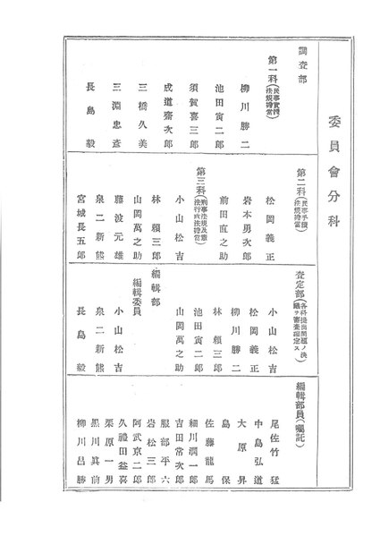 File:Japan LAJ (1923 Great Kantō earthquake report).pdf