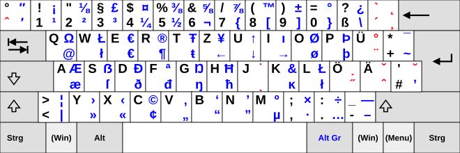 File:KB French Dvorak bépo simplifié.svg - Wikipedia