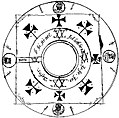 Key of Solomon magic circle.jpg