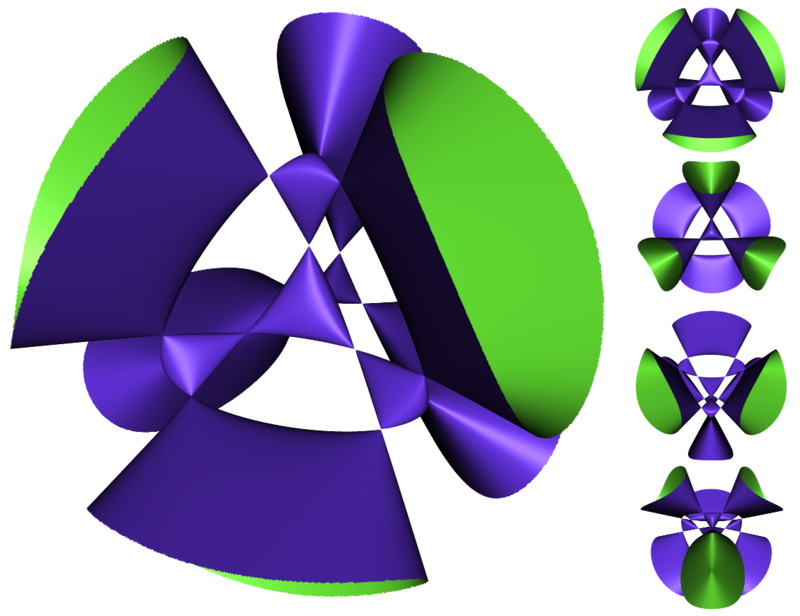 Kummer surface - Wikipedia