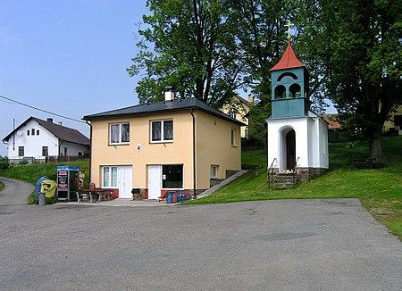 Kyjov (Daerah Havlíčkův Brod)