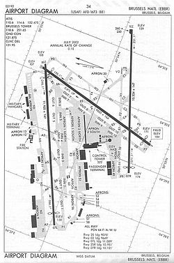 LFPO - EBBR airport diagram.jpg