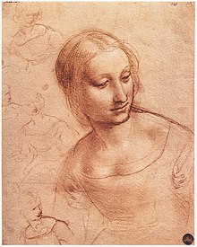 Leonardo, Studio per la Madonna dei Fusi, Gallerie dell'Accademia (Venezia)