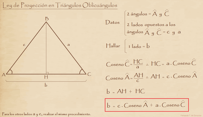 File:Ley de Proyección en Triángulos Oblicuángulos.png