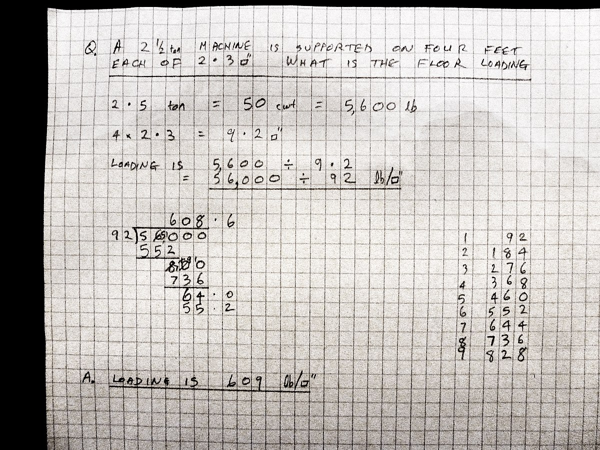 long-division-wikipedia